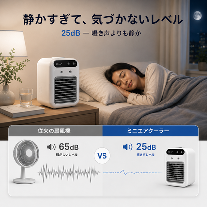 涼風くん™ 送風・冷風・ミスト加湿を1台で実現する多機能ポータブルクーラー