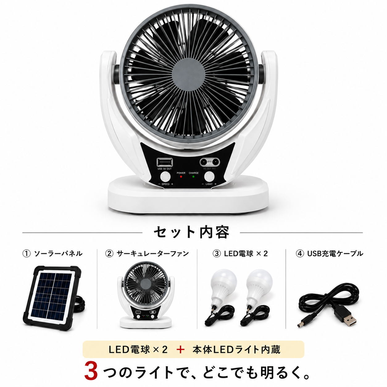 SolarAir™ 車中泊と夏キャンプのための、静かなソーラーファン。