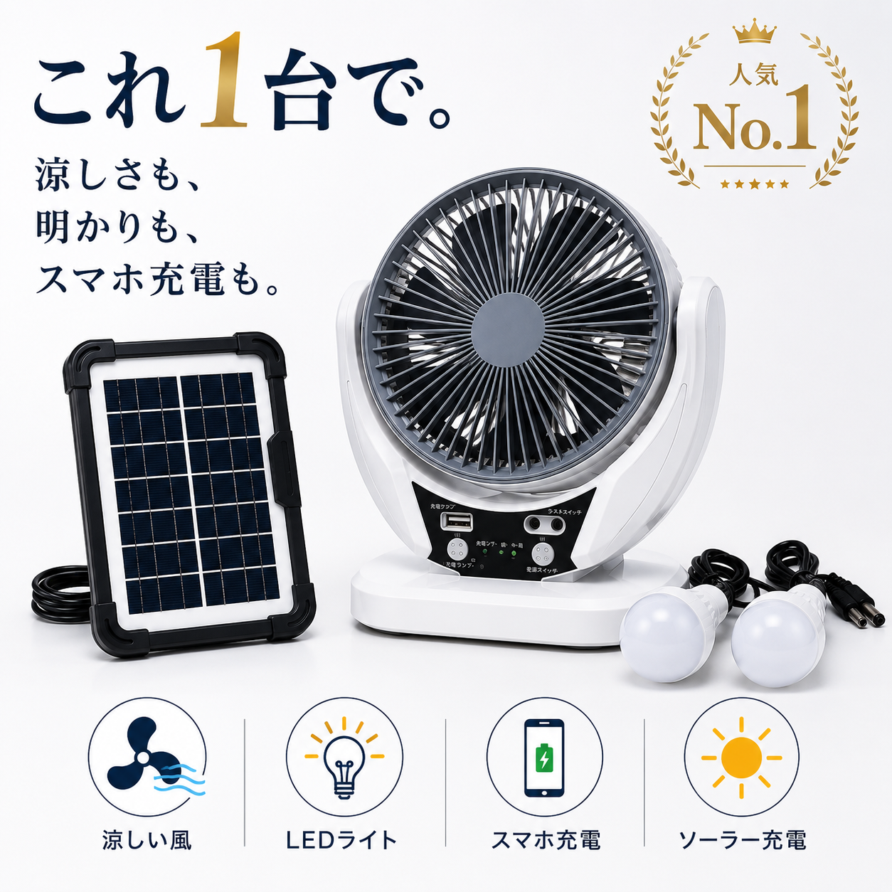 SolarAir™ 車中泊と夏キャンプのための、静かなソーラーファン。